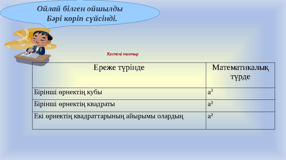 Ойлай білген ойшылды Бәрі көріп сүйсінді. Ереже түрінде Математикалық түрде Бірінші өрнектің кубы a 3 Бірінші өрнектің квад