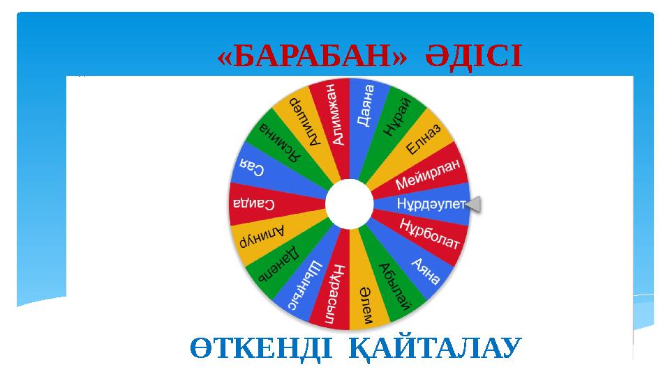 https://wheelofnames.com/kk/xp8-5af «БАРАБАН» ӘДІСІ ӨТКЕНДІ ҚАЙТАЛАУ