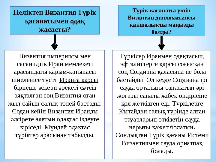 Византия империясы мен сасанидтік Иран мемлекеті арасындағы қарым-қатынасы шиеленісе түсті. Иранға қарсы бірнеше әскери әрек