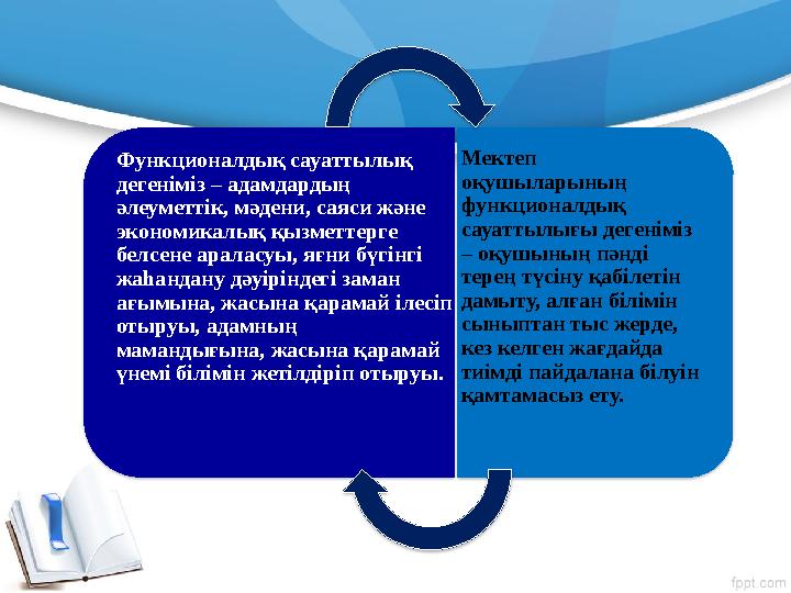 Функционалдық сауаттылық дегеніміз – адамдардың әлеуметтік, мәдени, саяси және экономикалық қызметтерге белсене араласуы,
