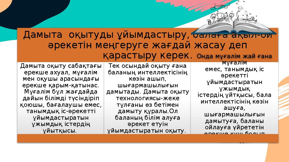 Дамыта оқытуды ұйымдастыру, балаға ақыл-ой әрекетін меңгеруге жағдай жасау деп қарастыру керек. Дамыта оқыту сабақтағы ере
