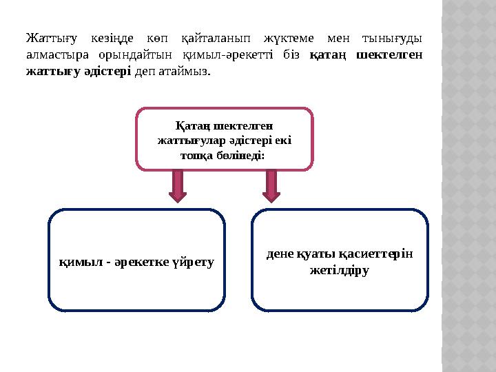 Жаттығу кезіңде көп қайталанып жүктеме мен тынығуды алмастыра орындайтын қимыл-әрекетті біз қатаң шектелген жаттығу әдістері