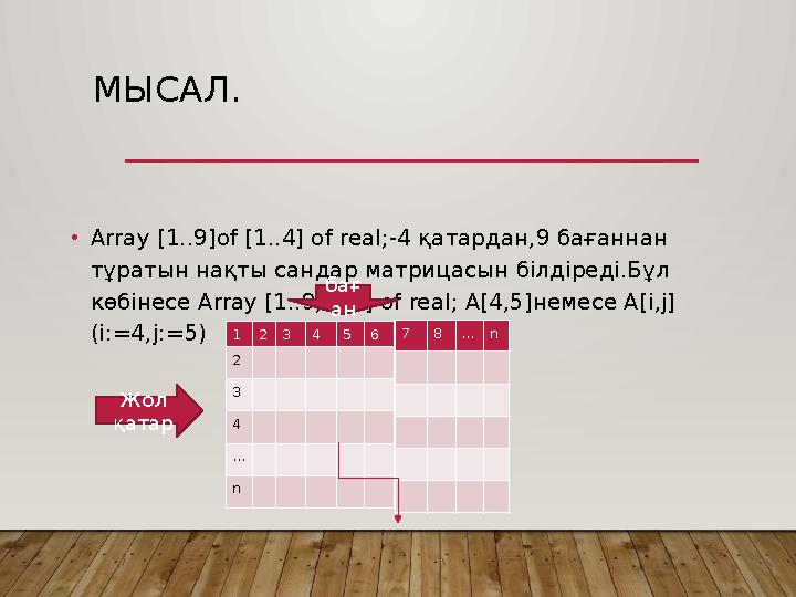 МЫСАЛ. •Array [1..9]of [1..4] of real;-4 қатардан,9 бағаннан тұратын нақты сандар матрицасын білдіреді.Бұл көбінесе Array [1.