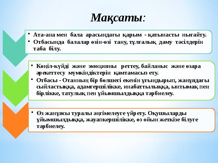 •Ата-ана мен бала арасындағы қарым - қатынасты нығайту. •Отбасында балалар өзін-өзі тану, тұлғалық даму тәсілдерін