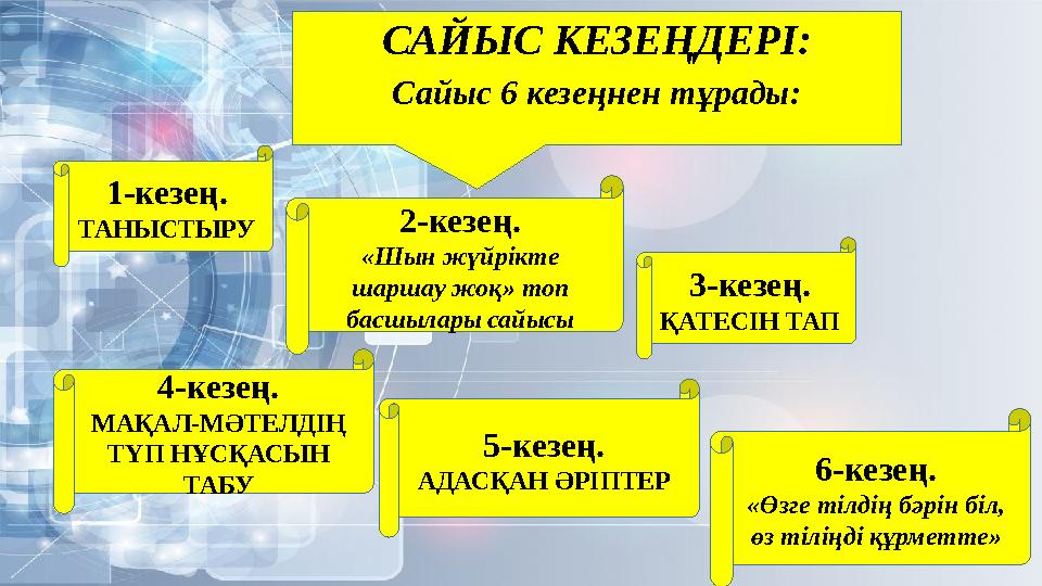 1-кезең. ТАНЫСТЫРУ 2-кезең. «Шын жүйрікте шаршау жоқ» топ басшылары сайысы 3-кезең. ҚАТЕСІН ТАП 4-кезең. МАҚАЛ-МӘТЕЛДІҢ ТҮП Н