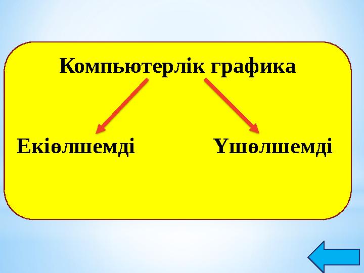 Компьютерлік графика Екіөлшемді Үшөлшемді