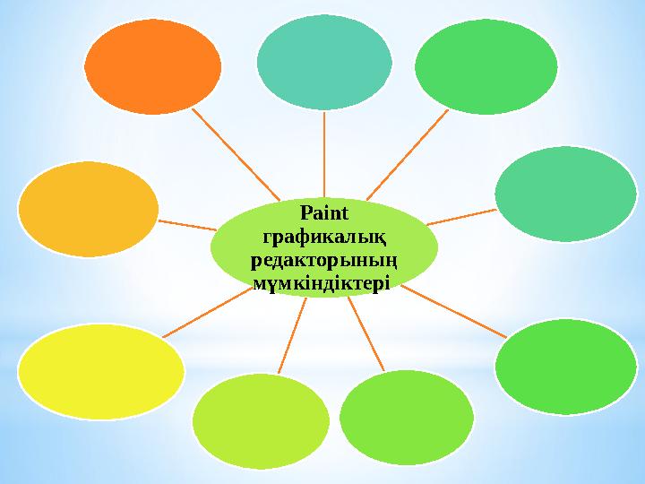 Paint графикалық редакторының мүмкіндіктері