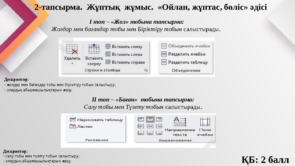 2-тапсырма. Жұптық жұмыс. «Ойлан, жұптас, бөліс» әдісі І топ – «Жол» тобына тапсырма: Жолдар мен бағандар тобы мен Біріктіру