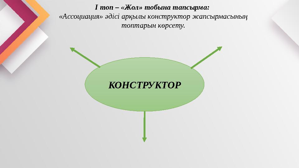 КОНСТРУКТОР І топ – «Жол» тобына тапсырма: «Ассоциация» әдісі арқылы конструктор жапсырмасының топтарын көрсету.