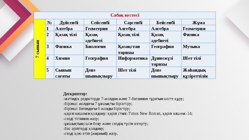 Сабақ кестесі 7 с ы н ы п № Дүйсенбі Сейсенбі Сәрсенбі Бейсенбі Жұма 1Алгебра Геометрия Алгебра Алгебра Геометрия 2Қазақ тіліҚ