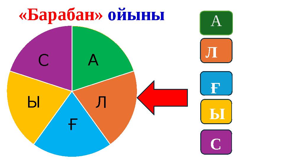 А Л Ғ Ы С А Л Ғ Ы С «Барабан» ойыны