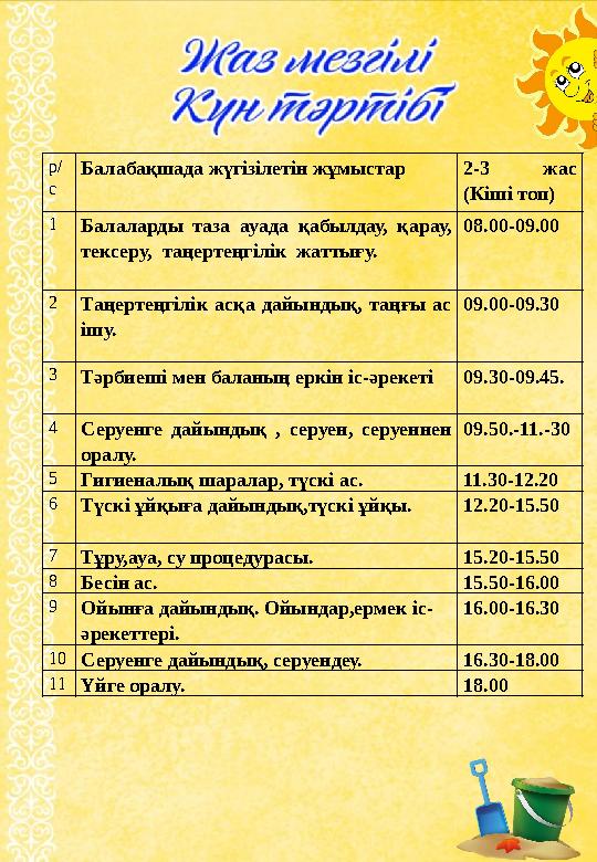 р/ с Балабақшада жүгізілетін жұмыстар 2-3 жас (Кіші топ) 1Балаларды таза ауада қабылдау, қарау, тексеру, таңертеңгілік жатты