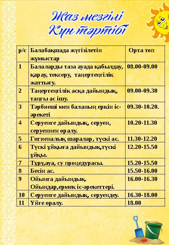 р/сБалабақшада жүгізілетін жұмыстар Орта топ 1Балаларды таза ауада қабылдау, қарау, тексеру, таңертеңгілік жаттығу. 08.00-