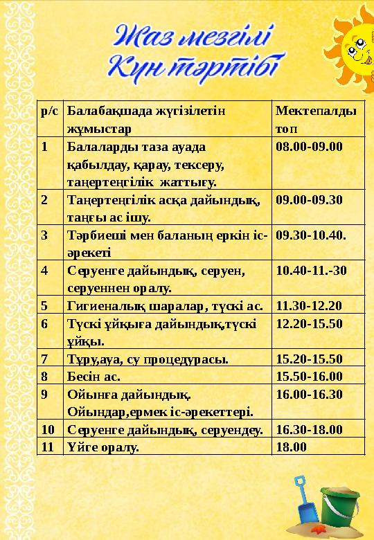 р/сБалабақшада жүгізілетін жұмыстар Мектепалды топ 1Балаларды таза ауада қабылдау, қарау, тексеру, таңертеңгілік жаттығу.