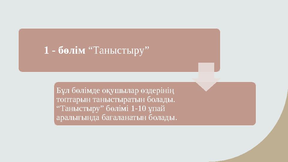 1 - бөлім “Таныстыру” Бұл бөлімде оқушылар өздерінің топтарын таныстыратын болады. “Таныстыру” бөлімі 1-10 ұпай аралығында