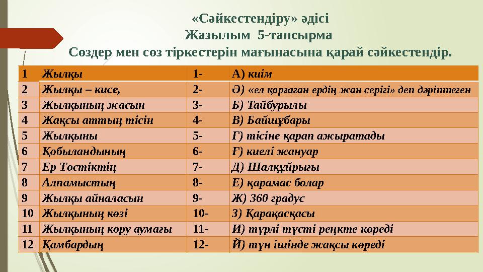 Бұзылған қартпен порно секс видео Орнынан тұрған қызыл шашты