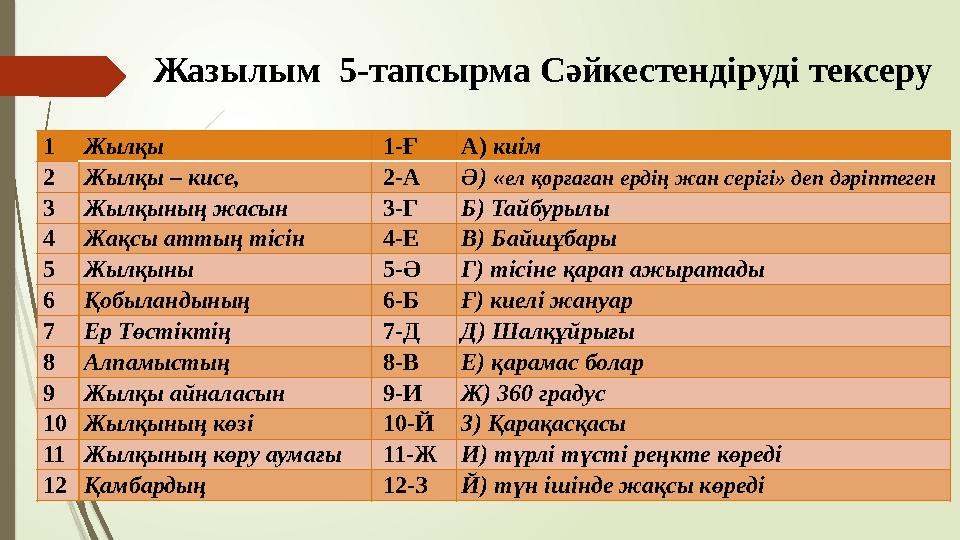 Жазылым 5-тапсырма Сәйкестендіруді тексеру 1Жылқы 1-ҒА) киім 2Жылқы – кисе, 2-АӘ) «ел қорғаған ердің жан сер