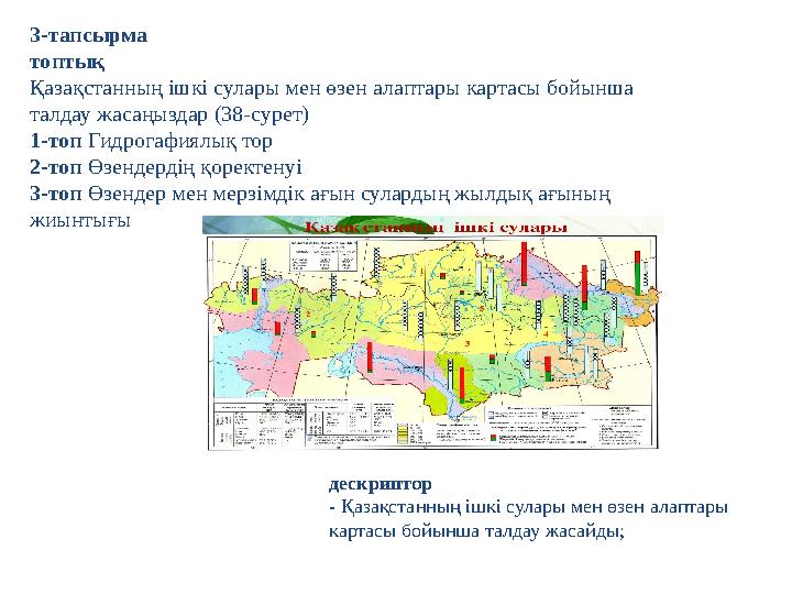 3-тапсырма топтық Қазақстанның ішкі сулары мен өзен алаптары картасы бойынша талдау жасаңыздар (38-сурет) 1-топ Гидрогафиялық т