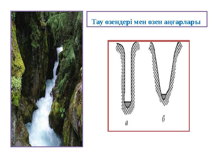 Тау өзендері мен өзен аңғарлары