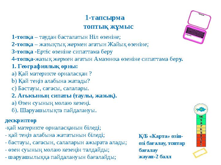1-топқа – таудан басталатын Ніл өзеніне; 2-топқа – жазықтық жермен ағатын Жайық өзеніне; 3-топқа -Ертіс өзеніне сипаттама беру 4