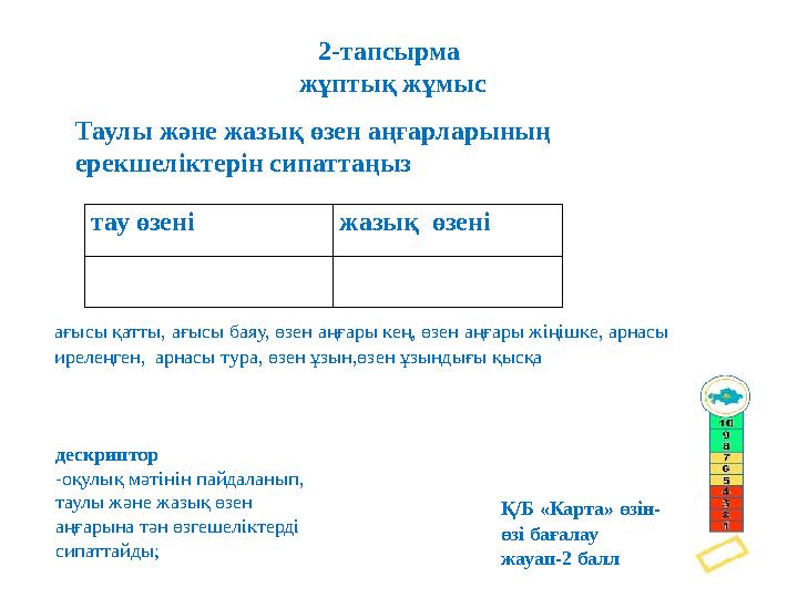 2-тапсырма жұптық жұмыс дескриптор -оқулық мәтінін пайдаланып, таулы және жазық өзен аңғарына тән өзгешеліктерді сипатта