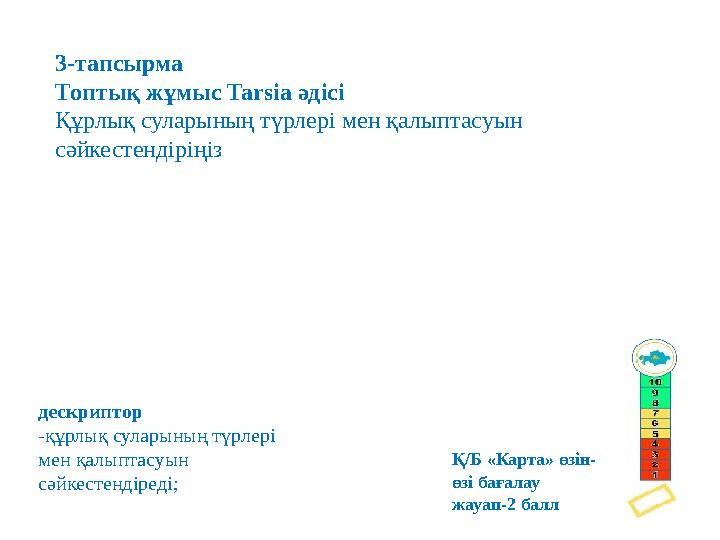3-тапсырма Топтық жұмыс Tarsia әдісі Құрлық суларының түрлері мен қалыптасуын сәйкестендіріңіз дескриптор -құрлық суларының түр