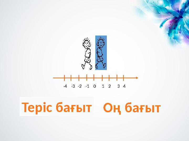 0123-1-2-3-4 4 Оң бағытТеріс бағыт