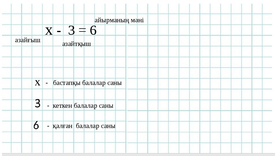 х - 3 = 6 азайғыш азайтқыш айырманың мәні - бастапқы балалар саны - кеткен балалар саны 6- қалған балалар саны
