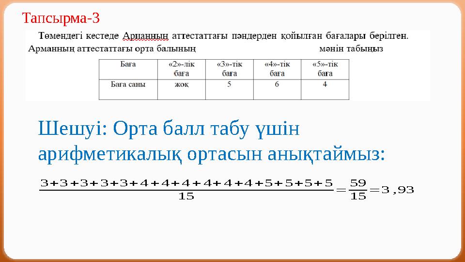 Тапсырма-3 Шешуі: Орта балл табу үшін арифметикалық ортасын анықтаймыз: 3+3+3+3+3+4+4+4+4+4+4+5+5+5+5 15 = 59 15 =3,93