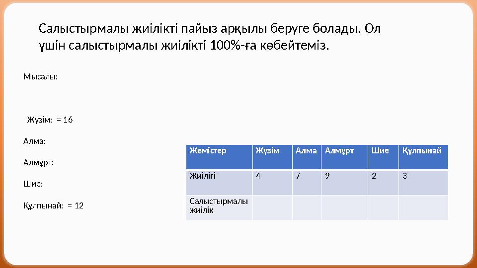 Салыстырмалы жиілікті пайыз арқылы беруге болады. Ол үшін салыстырмалы жиілікті 100%-ға көбейтеміз. Мысалы: Жүзім: = 16
