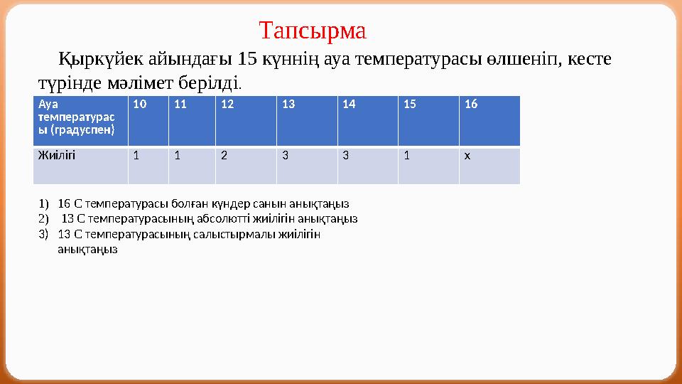 Тапсырма Қыркүйек айындағы 15 күннің ауа температурасы өлшеніп, кесте түрінде мәлімет берілді. Ауа температурас ы (градусп