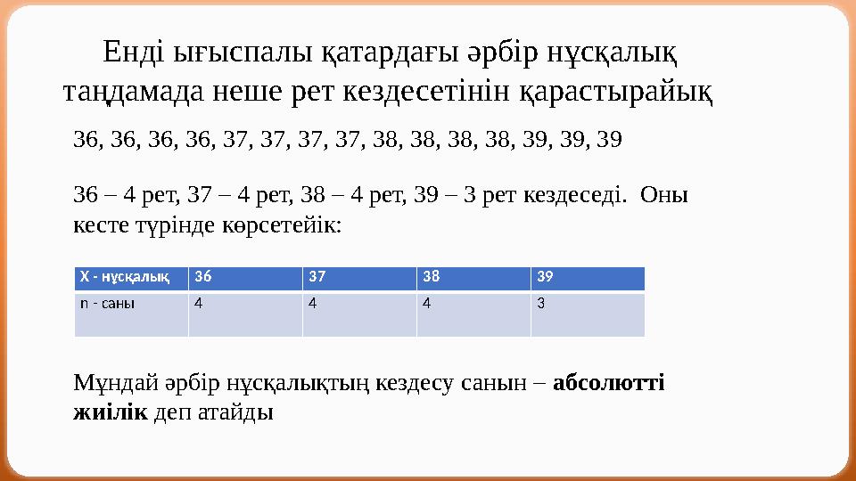 Енді ығыспалы қатардағы әрбір нұсқалық таңдамада неше рет кездесетінін қарастырайық 36, 36, 36, 36, 37, 37, 37, 37, 38, 38