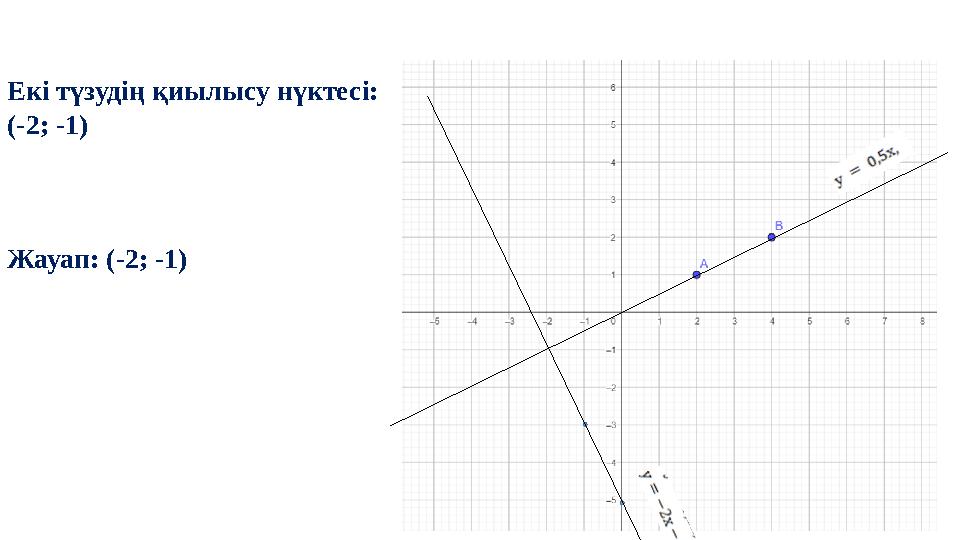 Екі түзудің қиылысу нүктесі: (-2; -1) Жауап: (-2; -1)