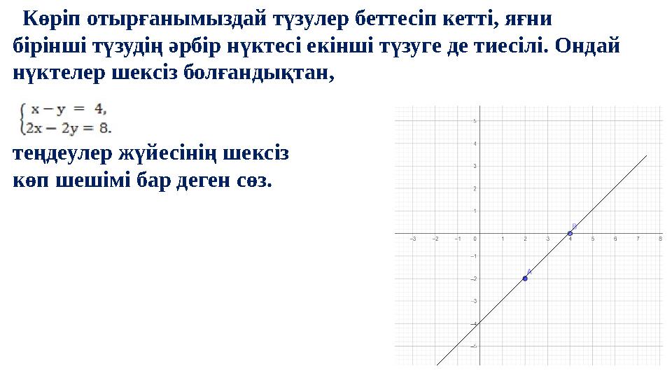 Көріп отырғанымыздай түзулер беттесіп кетті, яғни бірінші түзудің әрбір нүктесі екінші түзуге де тиесілі. Ондай нүктелер шек
