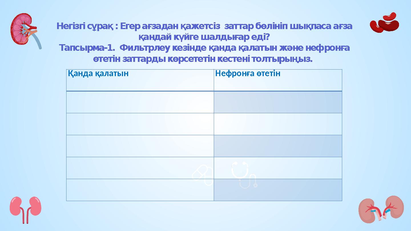 Негізгі сұрақ : Егер ағзадан қажетсіз заттар бөлініп шықпаса ағза қандай күйге шалдығар еді? Тапсырма-1. Фильтрлеу кезінде қа