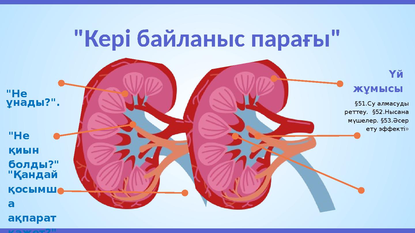 "Не ұнады?". "Кері байланыс парағы" "Не қиын болды?" "Қандай қосымш а ақпарат қажет?" Үй жұмысы §51.Су алмасуды реттеу.