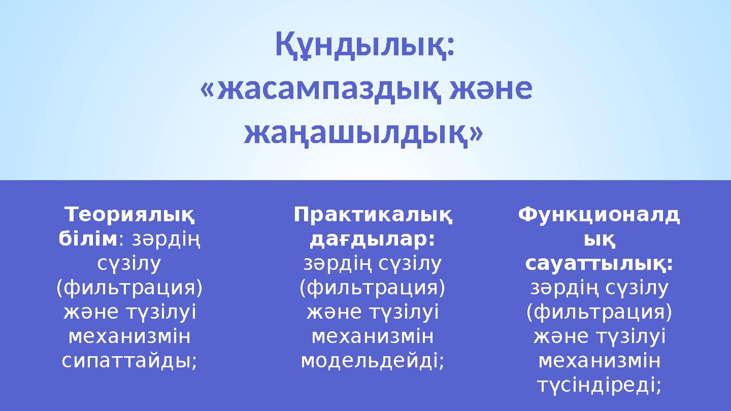 Құндылық: «жасампаздық және жаңашылдық» Теориялық білім: зәрдің сүзілу (фильтрация) және түзілуі механизмін сипаттайды; П