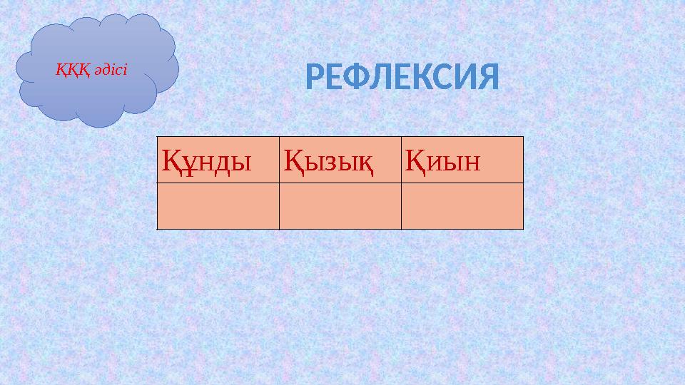 ҚҚҚ әдісі РЕФЛЕКСИЯ ҚұндыҚызықҚиын