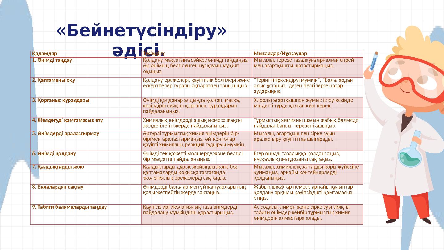 Өзін-өзі соратын порно Наруто ебля Темари порно