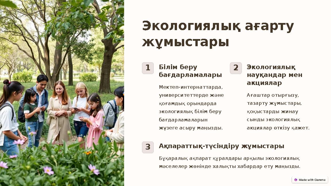 Экологиялық ағарту жұмыстары 1Білім беру бағдарламалары Мектеп-интернаттарда, университеттерде және қоғамдық орындарда экол Экологиялық ағарту жұмыстары 1Білім беру бағдарламалары Мектеп-интернаттарда, университеттерде және қоғамдық орындарда экол