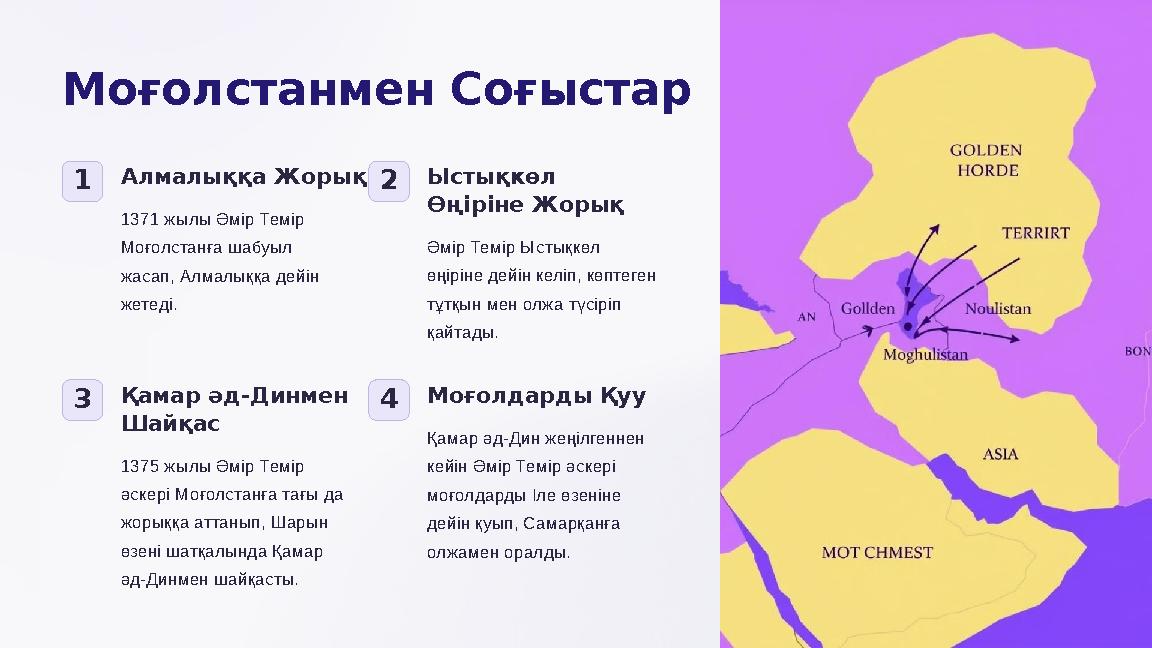 Моғолстанмен Соғыстар 1Алмалыққа Жорық 1371 жылы Әмір Темір Моғолстанға шабуыл жасап, Алмалыққа дейін жетеді. 2Ыстықкөл Өңі