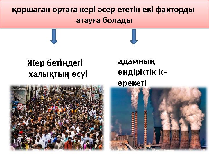 қоршаған ортаға кері әсер ететін екі факторды атауға болады Жер бетіндегі халықтың өсуі адамның өндірістік іс- әрекеті