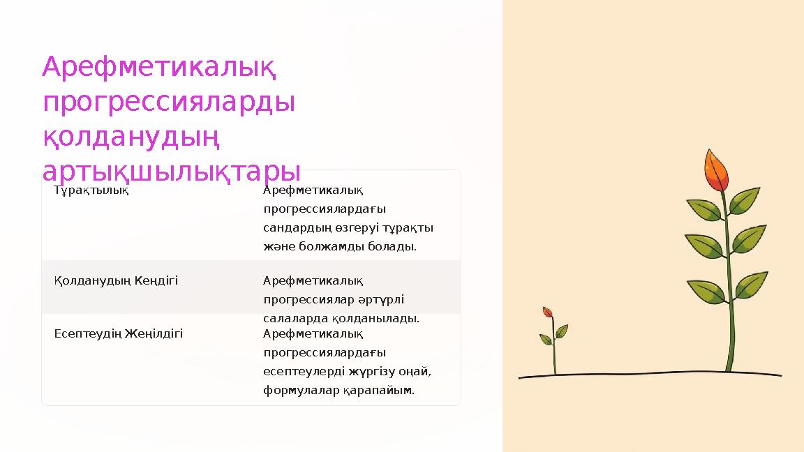 Арефметикалық прогрессияларды қолданудың артықшылықтары Тұрақтылық Арефметикалық прогрессиялардағы сандардың өзгеруі тұр