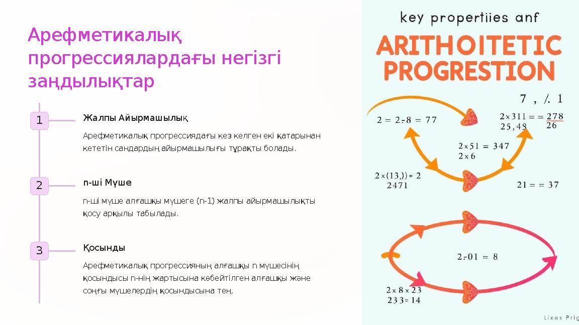 Арефметикалық прогрессиялардағы негізгі заңдылықтар 1 Жалпы Айырмашылық Арефметикалық прогрессиядағы кез келген екі қатарынан
