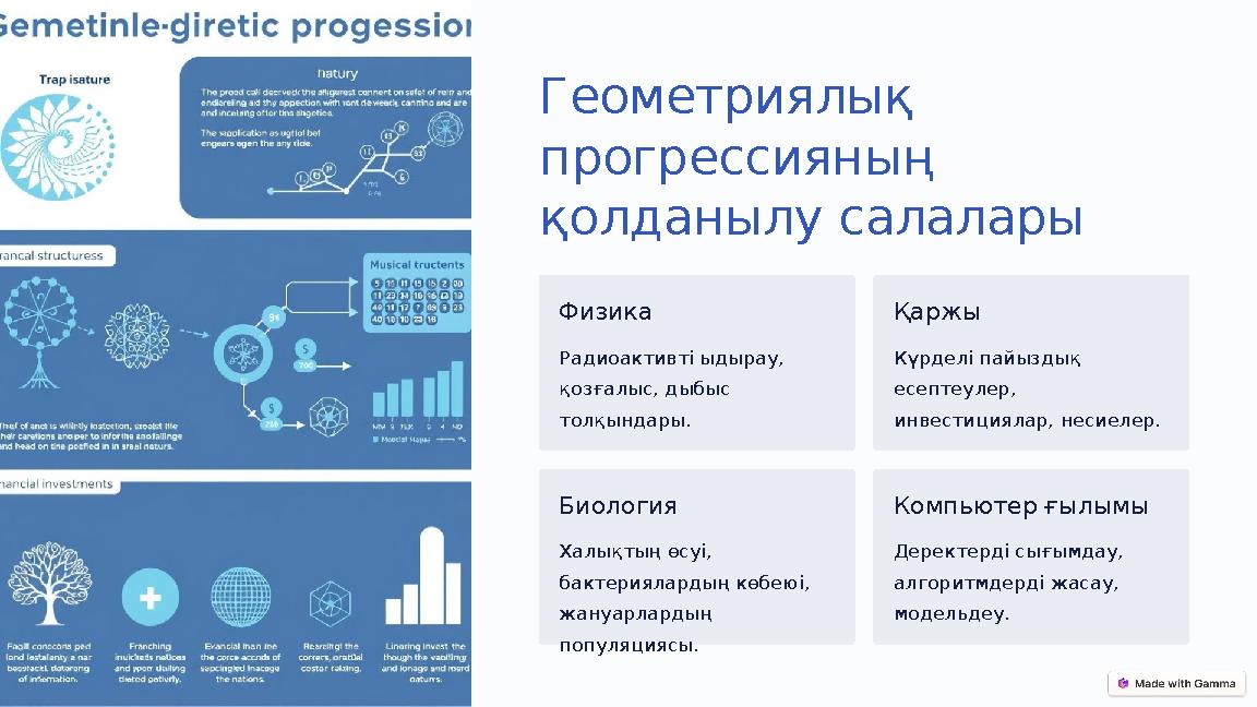 Геометриялық прогрессияның қолданылу салалары Физика Радиоактивті ыдырау, қозғалыс, дыбыс толқындары. Қаржы Күрделі пайыздық