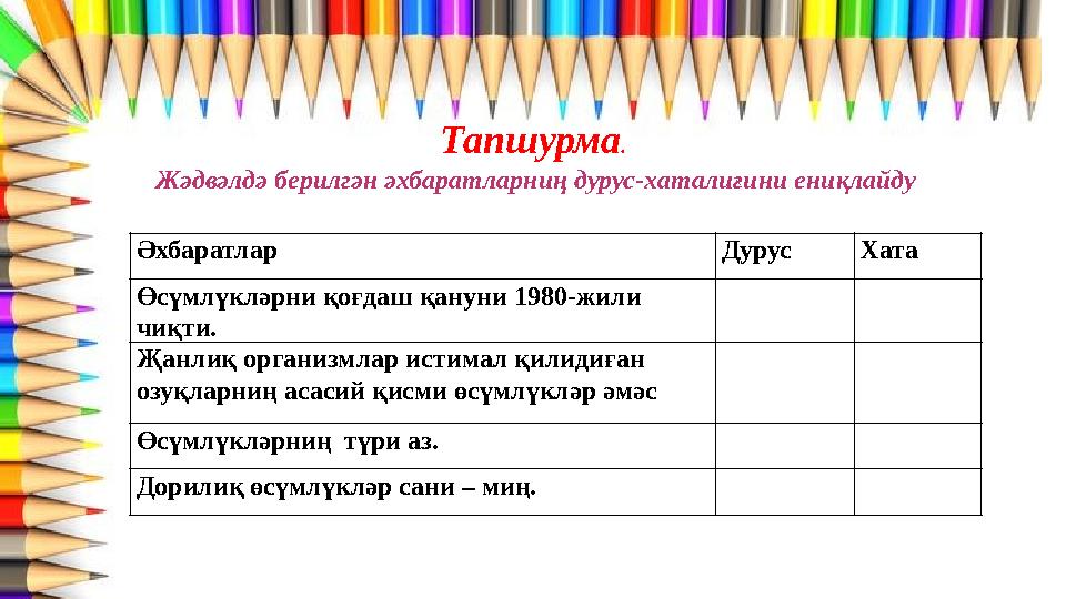 Тапшурма. Жәдвәлдә берилгән әхбаратларниң дурус-хаталиғини ениқлайду Әхбаратлар Дурус Хата Өсүмлүкләрни қоғдаш қануни 1980-жили