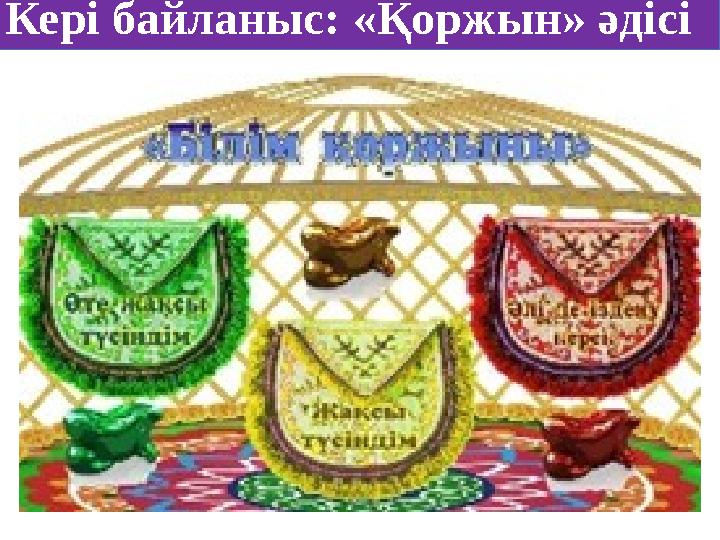 Кері байланыс: «Қоржын» әдісі