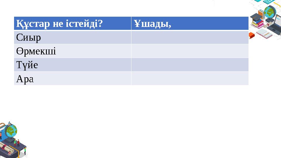 Құстар не істейді? Ұшады, Сиыр Өрмекші Түйе Ара