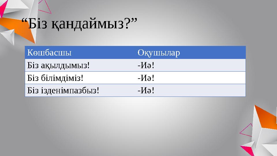 “Біз қандаймыз?” Көшбасшы Оқушылар Біз ақылдымыз! -Иә! Біз білімдіміз! -Иә! Біз ізденімпазбыз! -Иә!