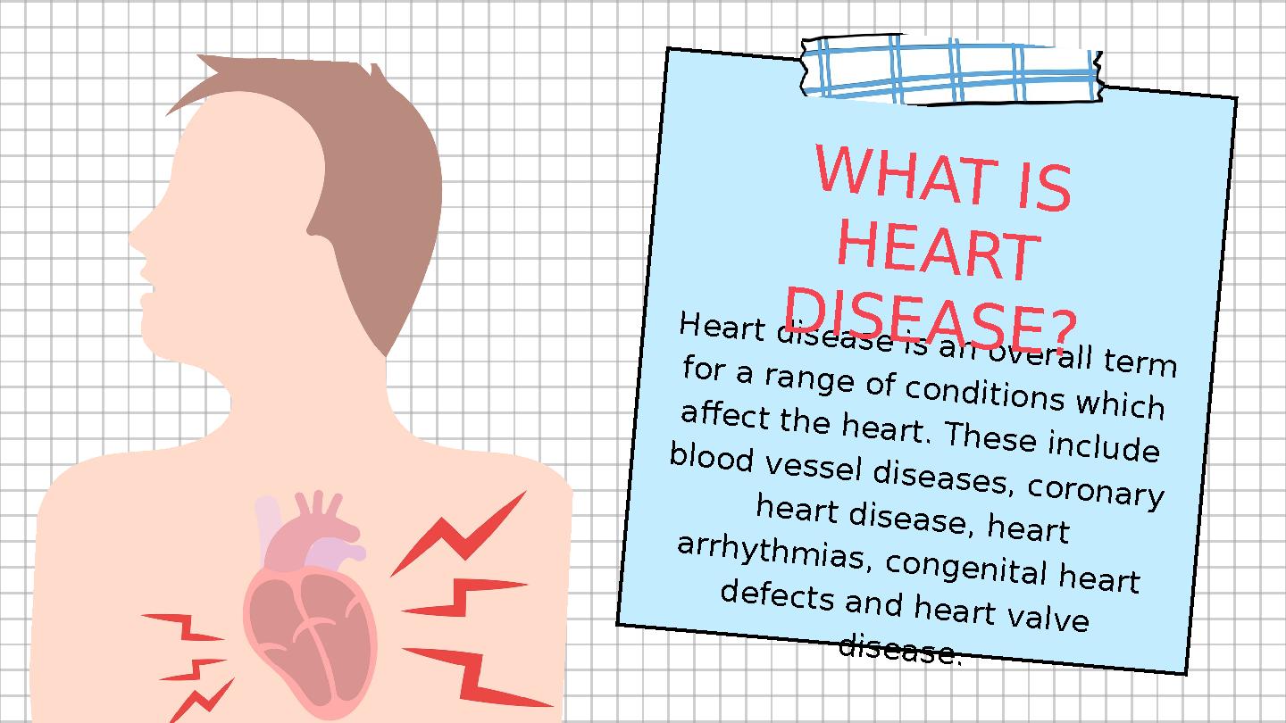 Heart disease is an overall term for a range of conditions which affect the heart. These include blood vessel diseases, coronary Heart disease is an overall term for a range of conditions which affect the heart. These include blood vessel diseases, coronary